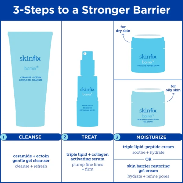 Ceramide + Ectoin Gentle Gel Cleanser - Image 6
