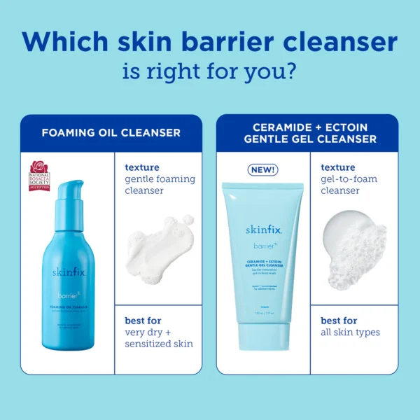 Ceramide + Ectoin Gentle Gel Cleanser - Image 7