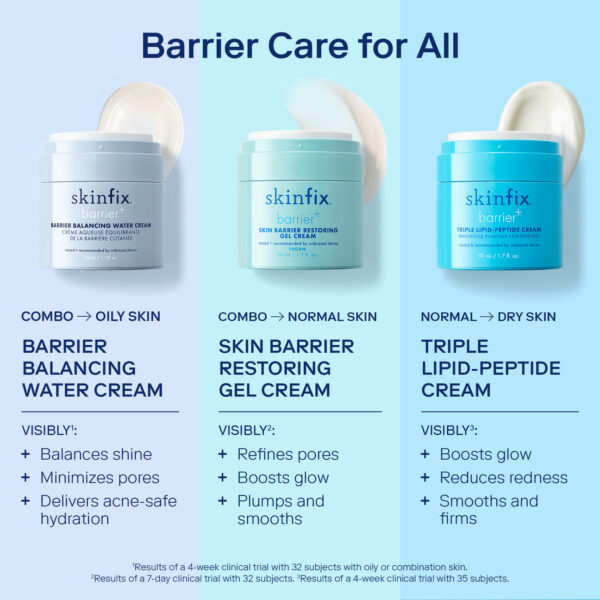 Barrier Balancing Water Cream - Image 6